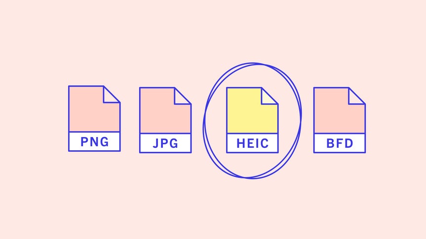 Illustration of image file types, HEIC is circled